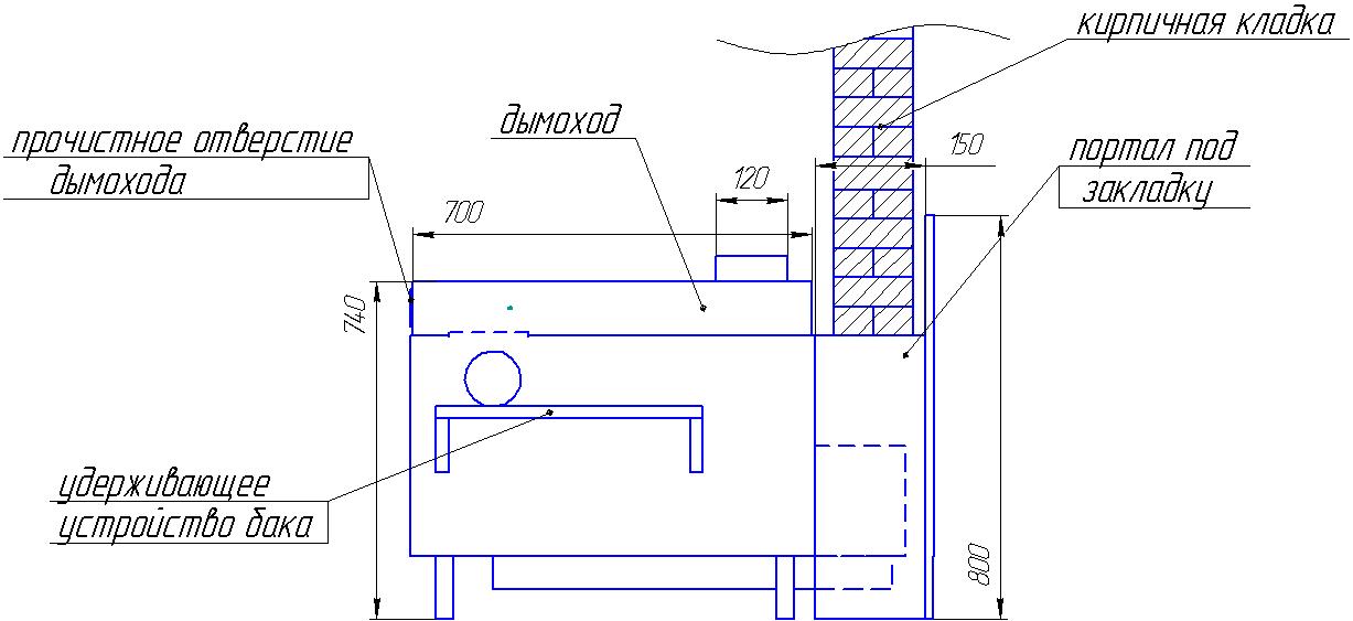 Печь для бани Дарья на 3 помещения - схема
